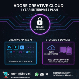 Adobe creative cloud enterprise plan 1 year