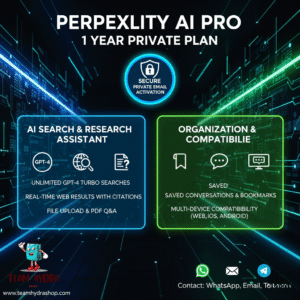 Perplexity AI Pro – 1 Year Plan | Private Activation on Your Email
